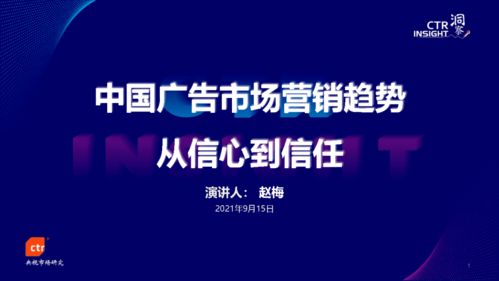 2021中国广告市场营销趋势