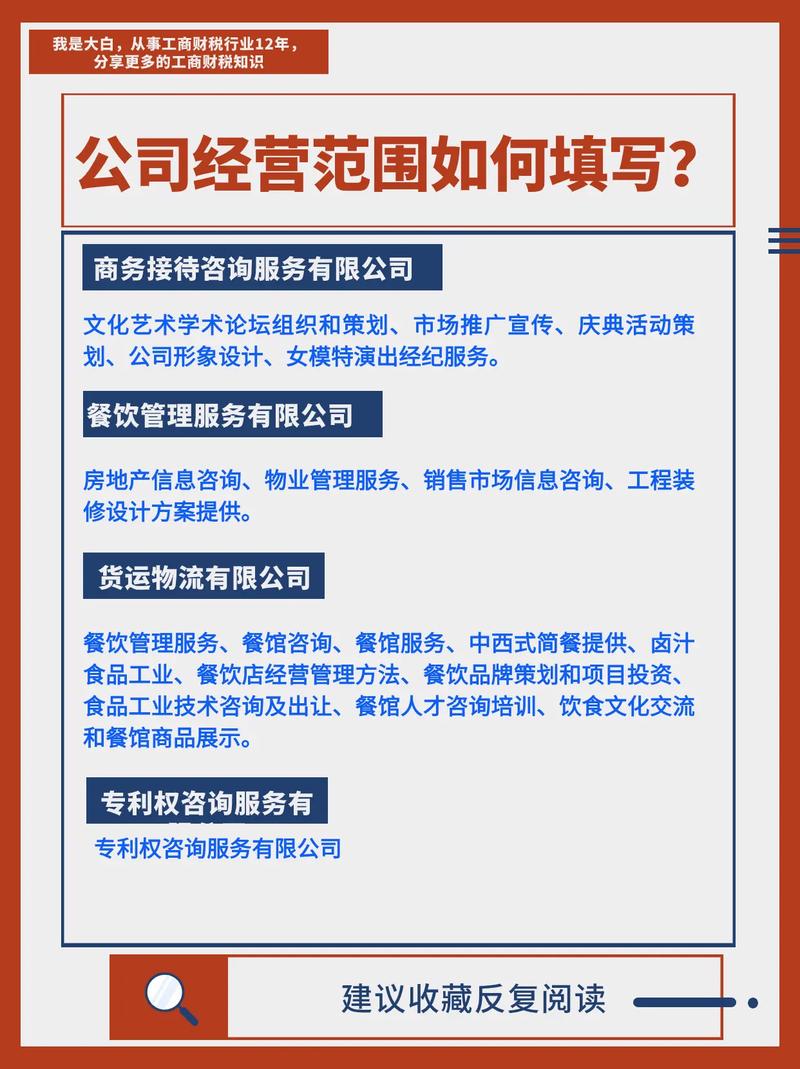熬夜整理几种行业经营范围如何填写 | 经营广告业务