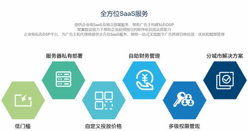 二类电商信息流广告投放与鲁班系统运营核心攻略