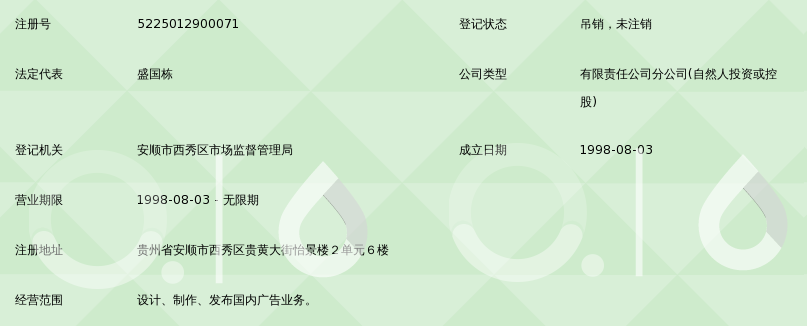 贵阳佳孟影视广告安顺分公司